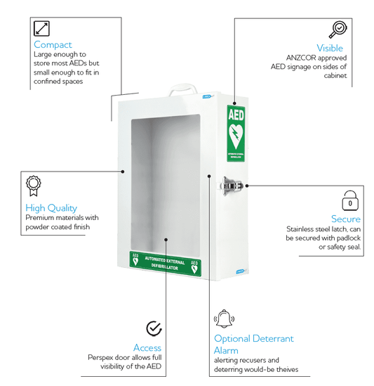 CARDIACT Standard AED Cabinet 45 x 35.5 x 14.5cm