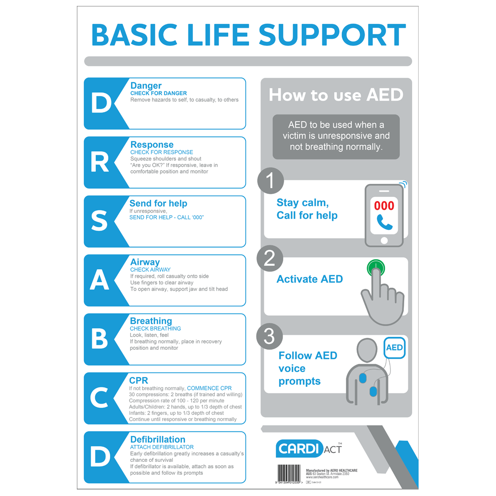 CARDIACT CPR Wall Chart 29.7 x 42cm (A3) – 1300DISASTER