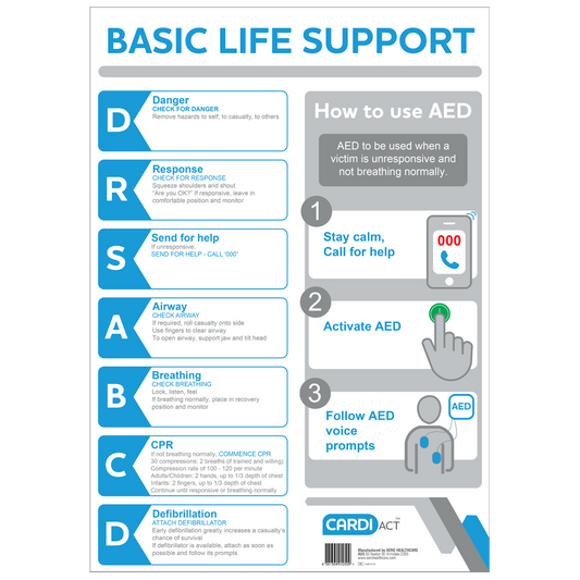 CARDIACT CPR Wall Chart 29.7 x 42cm (A3)